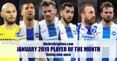 The candidates for January's WeAreBrighton.com Player of the Month award