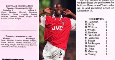 Ian Wright was rejected by Brighton after a trial at the Goldstone Ground in 1984
