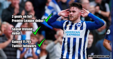 Aaron Connolly has picked up over 11,000 Twitter followers since making his full Brighton debut