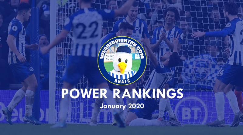 The WAB January 2020 Power Rankings have rated Bernardo as Brighton's best player of the month