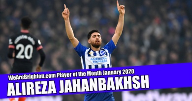 Alireza Jahanbakhsh has been voted as our Brighton Player of the Month for January 2020