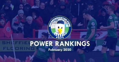 The WAB Brighton Power Rankings have been put together to find Brighton's best player in February 2020