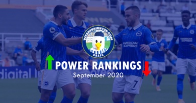The WAB Power Rankings for September 2020 had Leandro Trossard scored as Brighton & Hove Albion's best player for the month