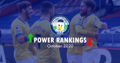 The WAB Power Rankings rate every Brighton player out of 100 for their efforts in October 2020 to find the best performer