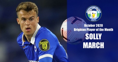 Solly March has been voted as our WAB October 2020 Brighton Player of the Month