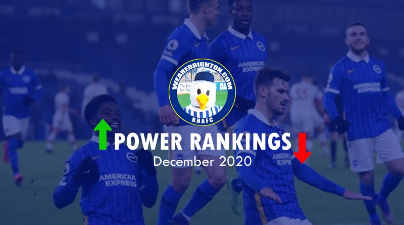 The WAB Brighton Power Rankings found Yves Bissouma to be the best Brighton player for December 2020