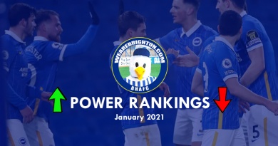 The WAB Power Rankings rate the best Brighton & Hove player in January 2021