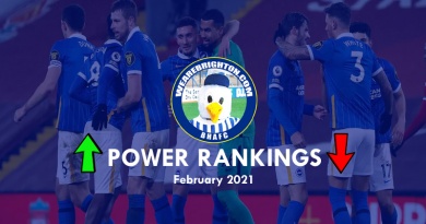 The WAB Power Rankings rate the best Brighton & Hove player in February 2021