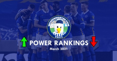 The WAB Power Rankings rate the best Brighton & Hove player in March 2021