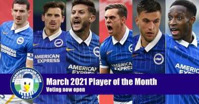Voting is now open in the WAB Brighton March 2021 Player of the Month poll