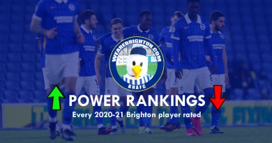 The WAB 2020-21 Power Rankings rate every Brighton player for their performances in the 2020-21 season based on post match player ratings