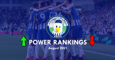 The WAB Power Rankings rate the best Brighton & Hove Albion player in August 2021