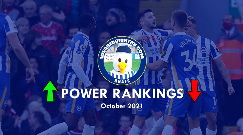The WAB Power Rankings rate the best Brighton & Hove Albion player in October 2021