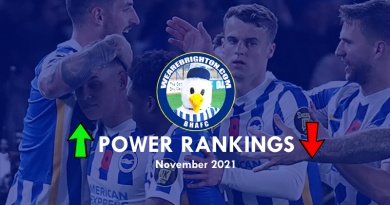 The WAB Power Rankings rate the best Brighton & Hove Albion player in November 2021