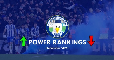 The WAB Power Rankings rate the best Brighton & Hove Albion player in December 2021