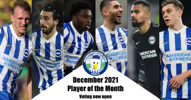 Voting is now open in the WAB Brighton Player of the Month poll for December 2021