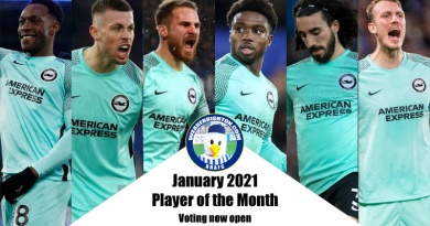 Voting is now open in the WAB Brighton Player of the Month poll for December 2021