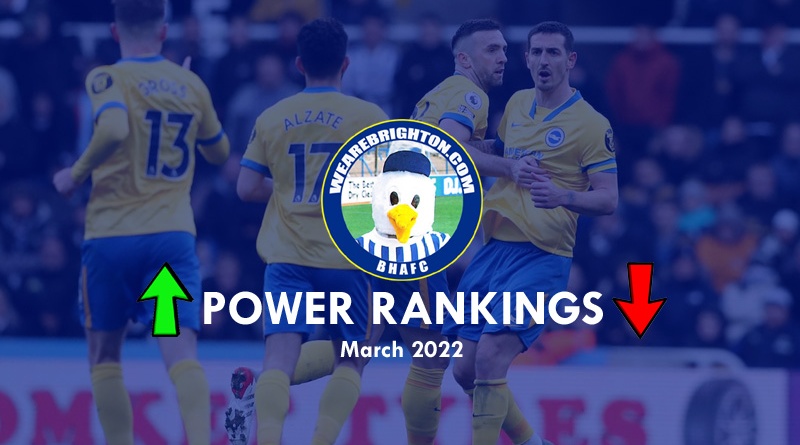 The WAB Power Rankings rate the best Brighton & Hove Albion player in March 2022
