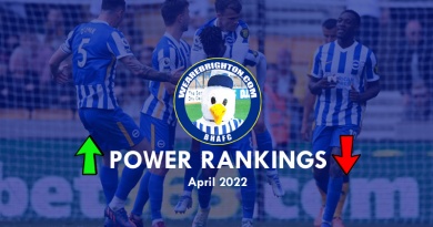 The WAB Power Rankings rate the best Brighton & Hove Albion player in April 2022