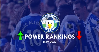 The WAB Power Rankings rate the best Brighton & Hove Albion player in May 2022