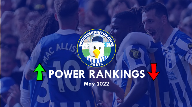 The WAB Power Rankings rate the best Brighton & Hove Albion player in May 2022