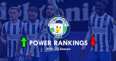 The WAB Power Rankings supply ratings for every Brighton player who played a first team game in the 2021-22 season