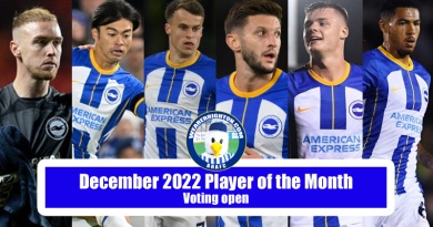 The nominations for the WAB December 2022 Brighton Player of the Month award