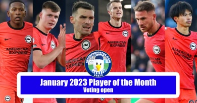 The nominations for the WAB January 2023 Brighton Player of the Month award
