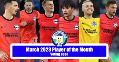 The nominations for the WAB March 2023 Brighton Player of the Month award