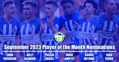 The nominations for the WAB September 2023 Brighton Player of the Month