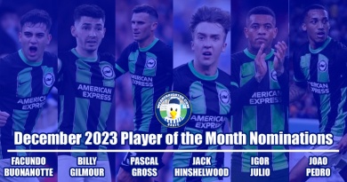 The nominations for the WAB December 2023 Brighton Player of the Month
