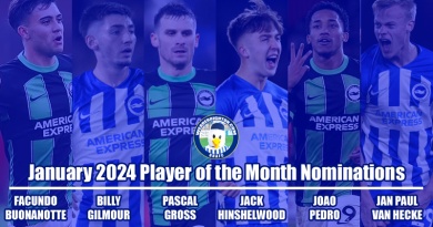 The nominations for the WAB January 2024 Brighton Player of the Month