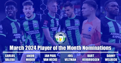 The nominations for the WAB March 2024 Brighton Player of the Month