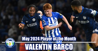 Valentin Barco has won WAB Brighton May 2024 Player of the Month