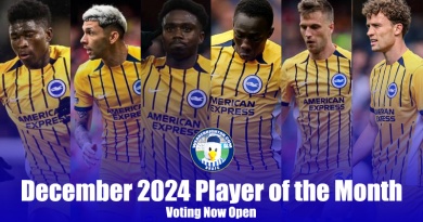 The nominations for the WAB December 2024 Brighton Player of the Month