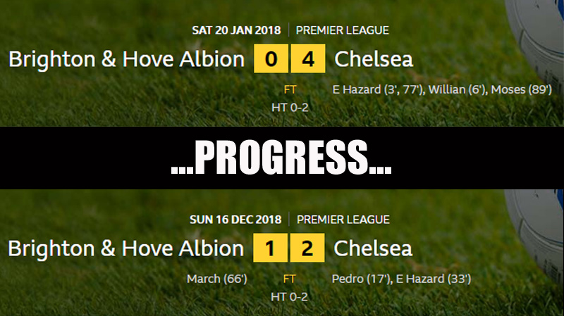 Brighton and Hove Albion come close to upsetting Chelsea in a 2-1 defeat at the Amex