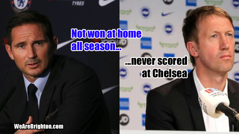 Chelsea haven't won a home game this season and Brighton have never scored at Stamford Bridge