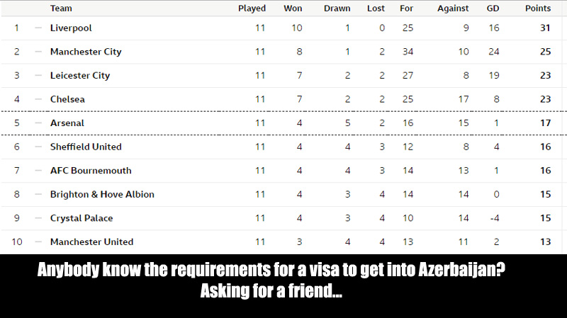 Brighton climbed to the dizzy heights of eighth after their 2-0 win over Norwich City