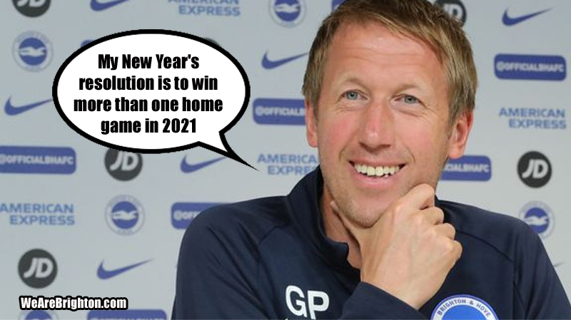 Match preview for Brighton v Wolves as Graham Potter looks to win more than one home match in 2021 after a terrible record at the Amex in 2020