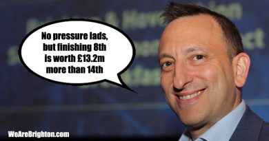 Brighton beating West Ham and finishing 8th in the Premier League could be worth £13.2 million more to Tony Bloom than finishing 14th