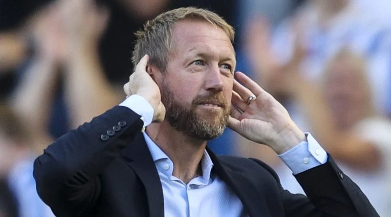 Graham Potter could be in line for a controversial return to Brighton as head coach