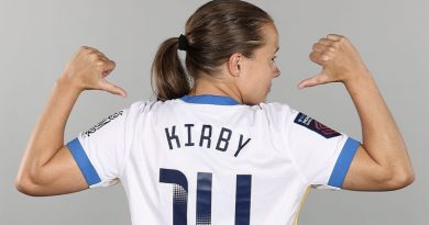 Kirby and Parris boost Brighton hopes going into WSL 2024-25